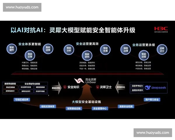 以认知比赛为核心的智能思维对抗与能力成长新范式探索实践路径