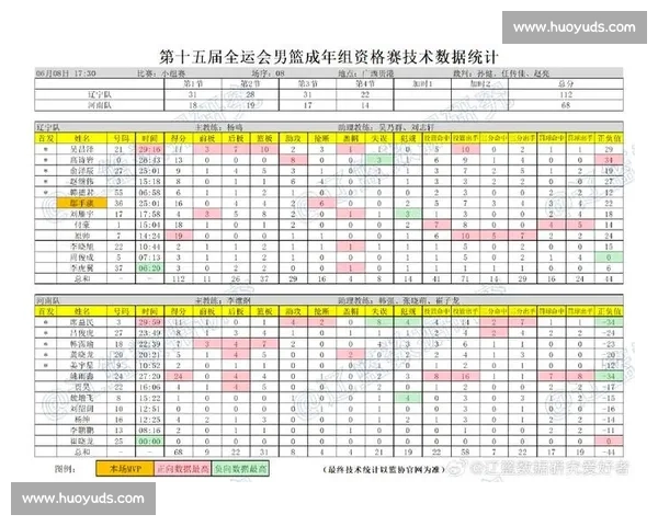 以篮球比赛技术台为中心的现场解码与数据观察专题报道与展望前景